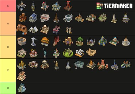 civ 6 wonders that give policy slots|Yet another wonder tier list, for fun and discussion : r/CivVI .